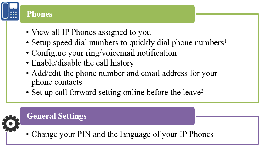 IP Phone2