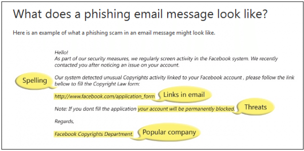 phishing mail